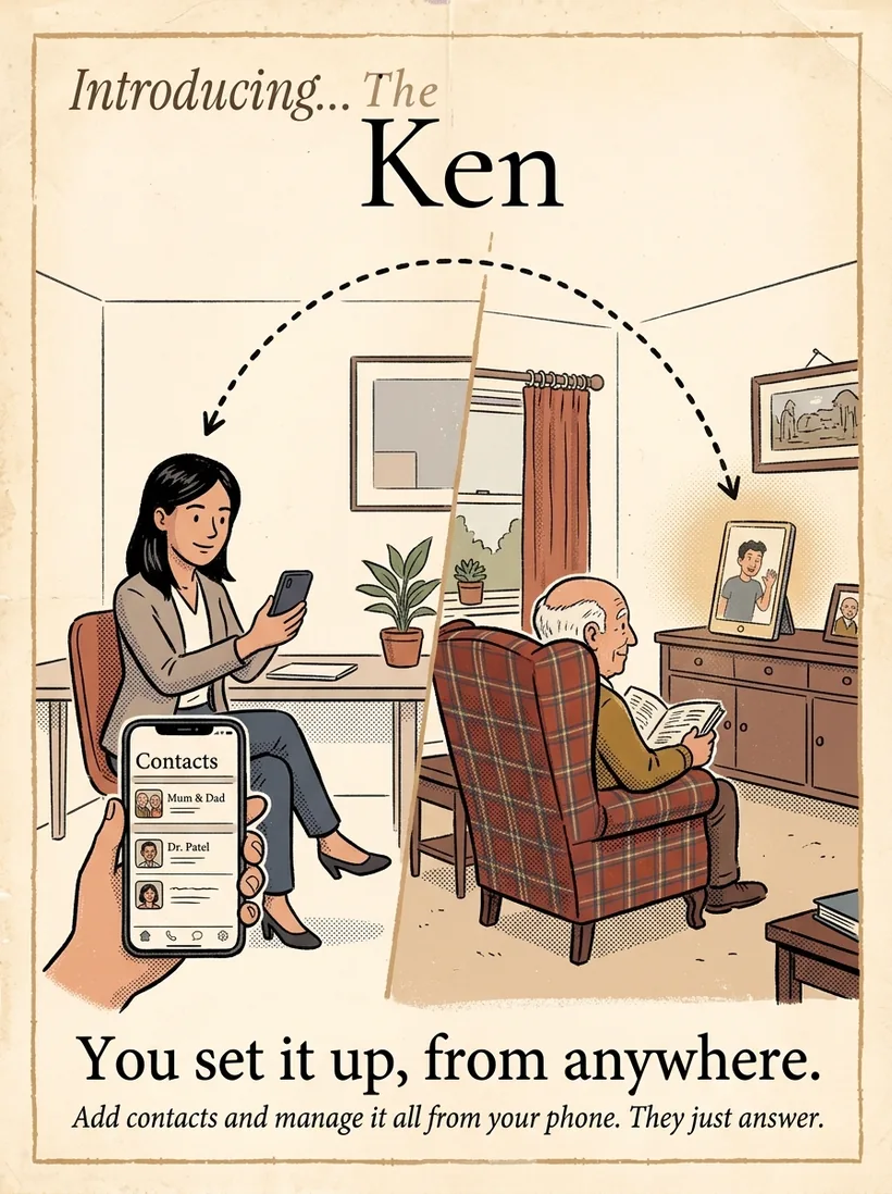 Vintage poster: family manage The Ken remotely
